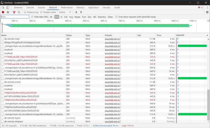 Inspect network PouchDB